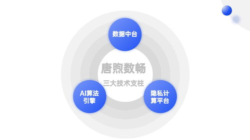 唐煦數暢全面布局數據要素全鏈路服務，助力數字經濟高質量發展